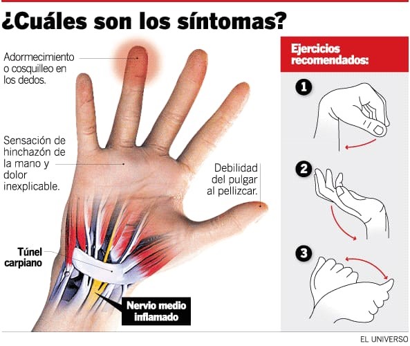 En este momento estás viendo ¿Que precio tienen tus manos ?